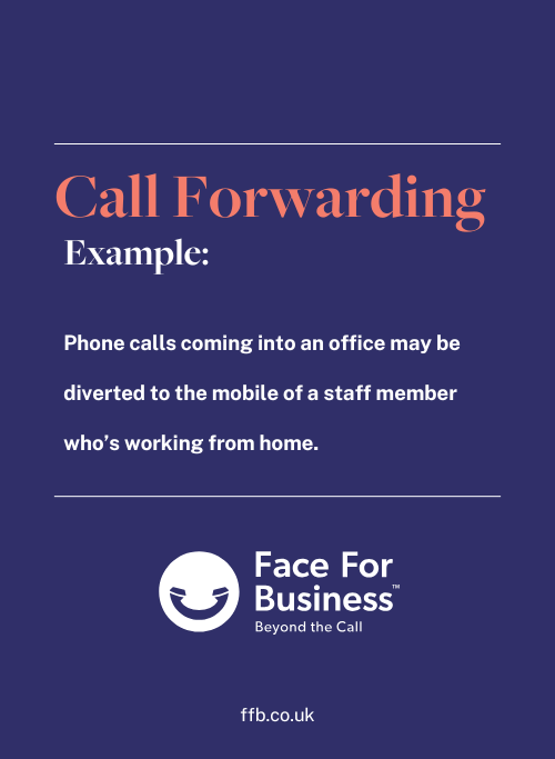 Call Forwarding 500 x 683